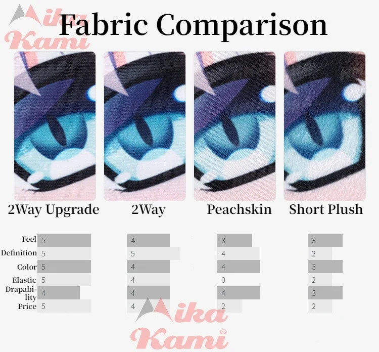 Housse de coussin Dakimakura H - Home Decor Ai avis et prix