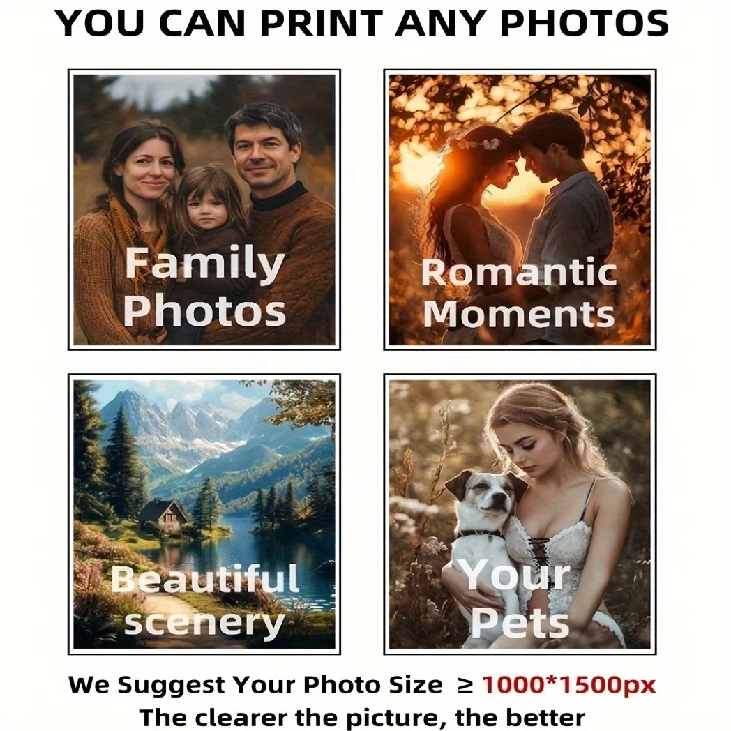Toile photo personnalisée, Art - Home Decor Unique avis et prix