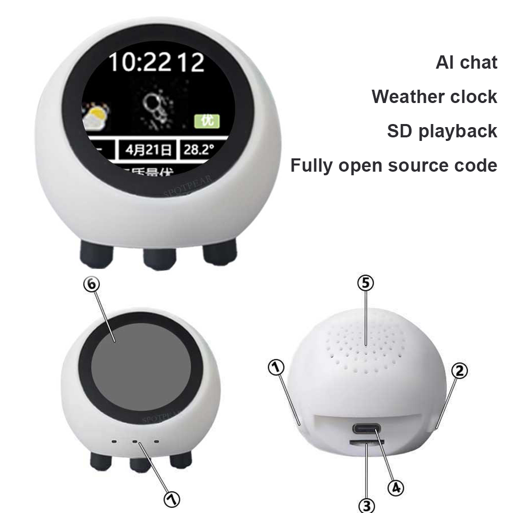 Robot de conversation vocale I - Home Decor Ai avis et prix